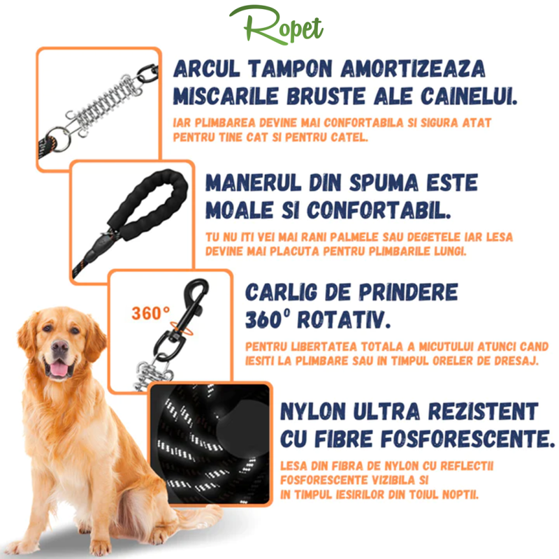 Lesa cu arc amortizor pentru caini, reflectorizanta, 1.5m, Albastru, Ropet - imagine 3
