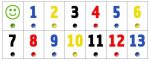 Regulament Rummy (Remi), etalat și pe tablă - ropet.ro
