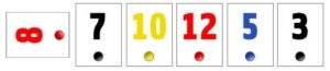 Regulament Rummy (Remi), etalat și pe tablă - ropet.ro
